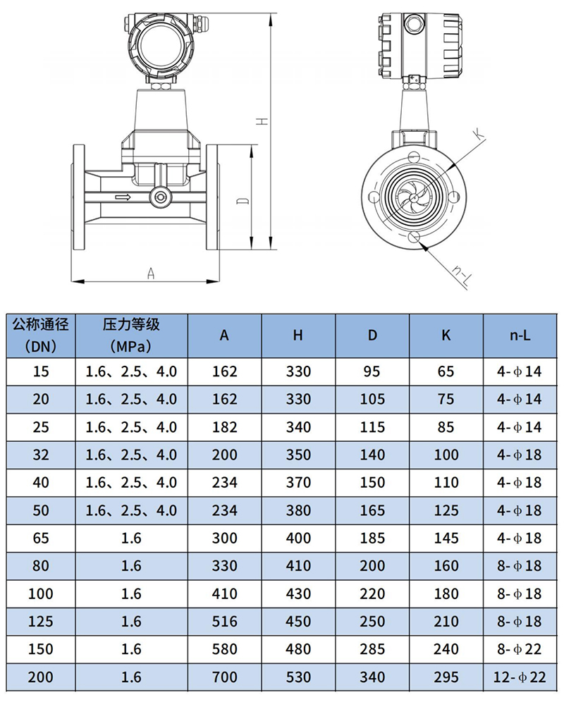 氦氣流量計尺寸圖