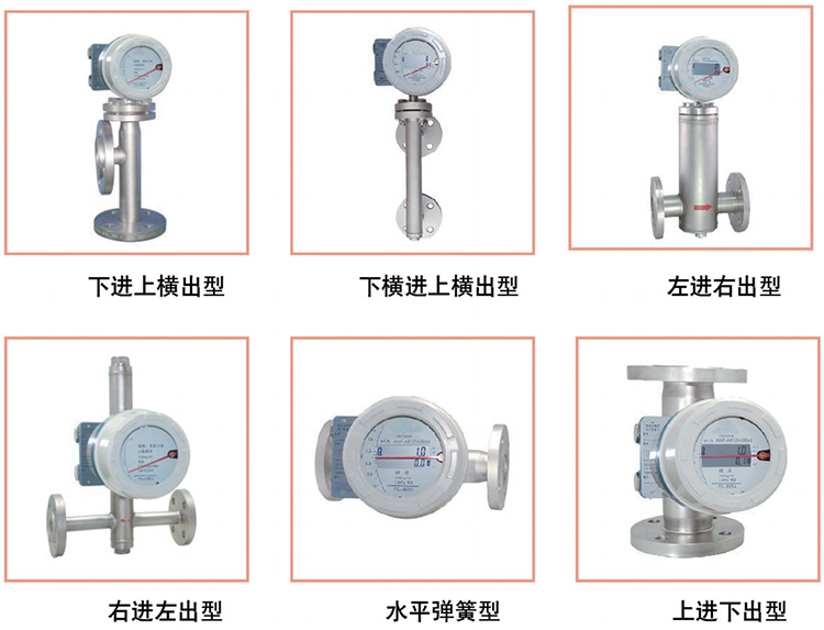氧氣流量計產品分類圖