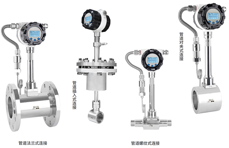 分體式渦街流量計(jì)產(chǎn)品分類(lèi)圖