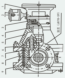 油罐車流量計結(jié)構圖