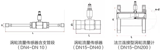分體式液體渦輪流量計(jì)安裝尺寸圖